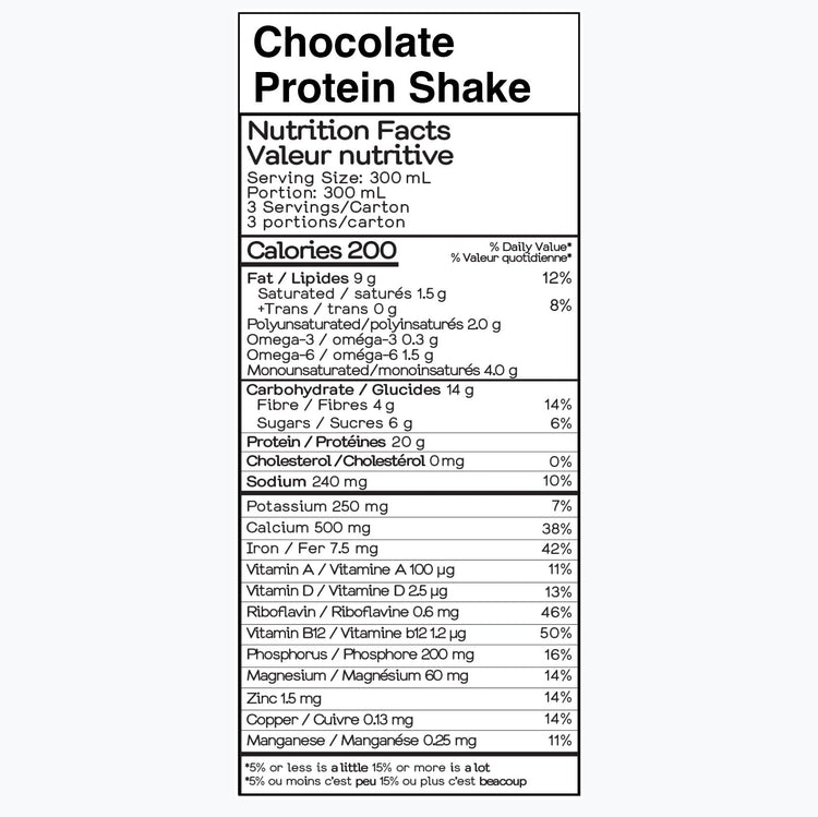 Greenhouse Chocolate Protein Shake