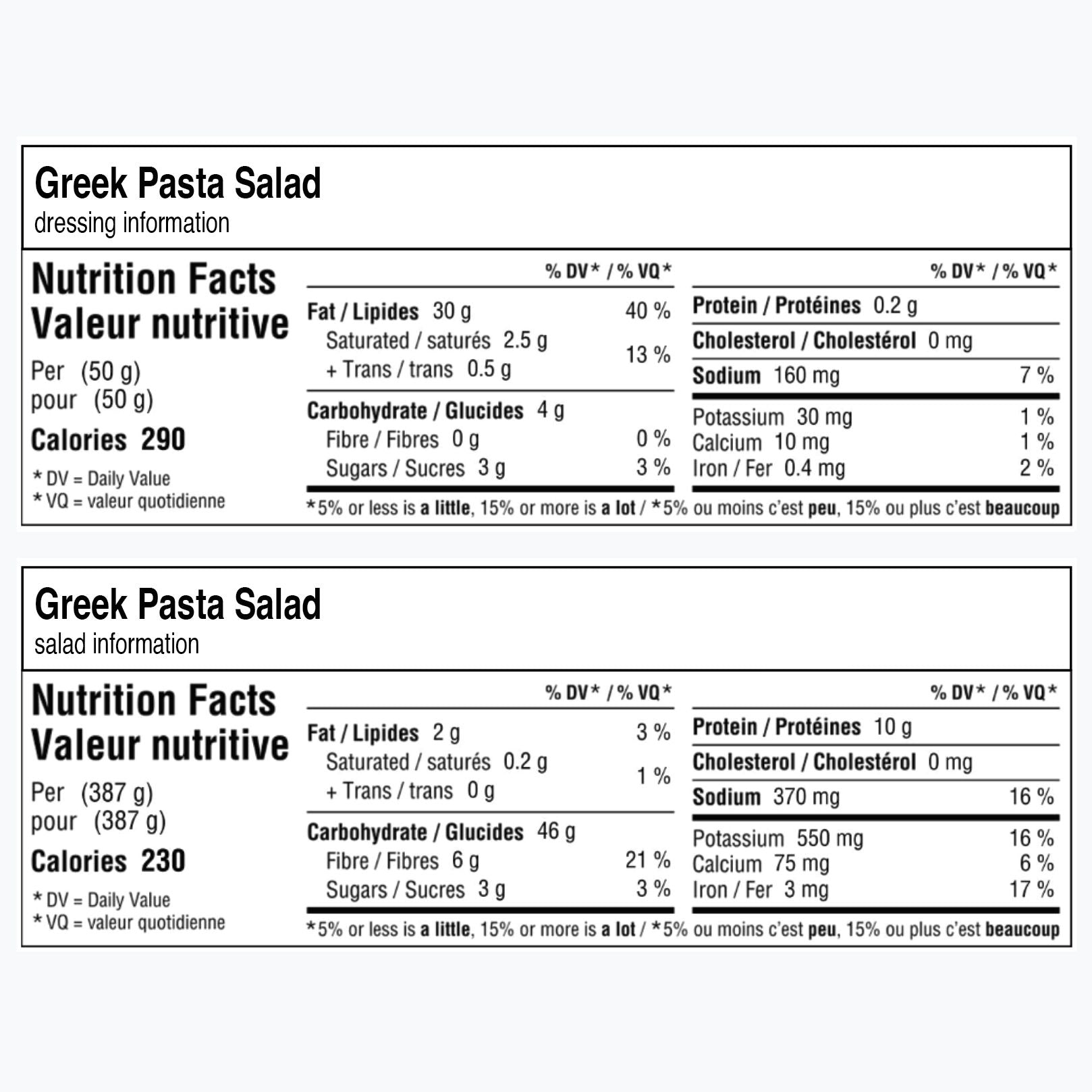Greek Pasta Salad